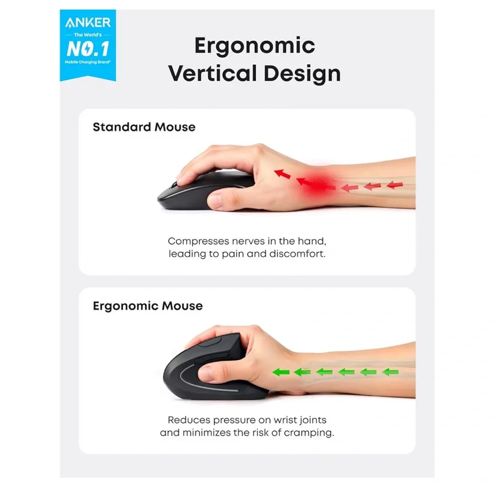 2 Anker Wireless Vertical Ergonomic Optical Mouse